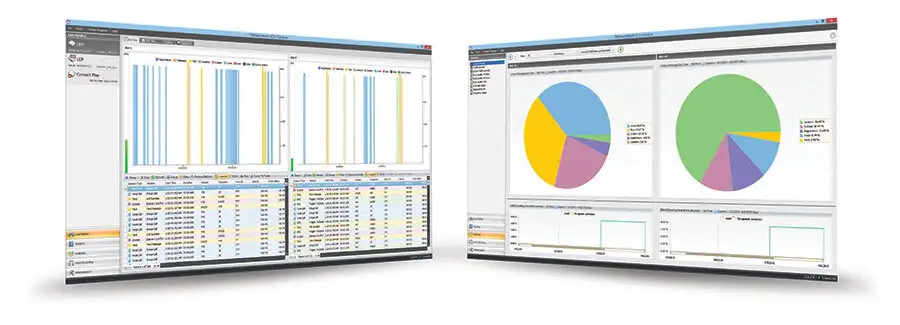 SYSTEME DE GEOLOCALISATION, ENREGISTREUR ET SUPERVISION